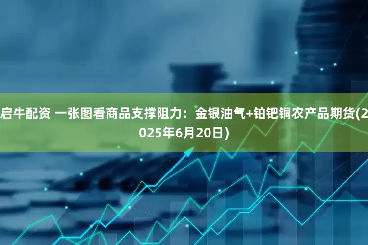 启牛配资 一张图看商品支撑阻力：金银油气+铂钯铜农产品期货(2025年6月20日)