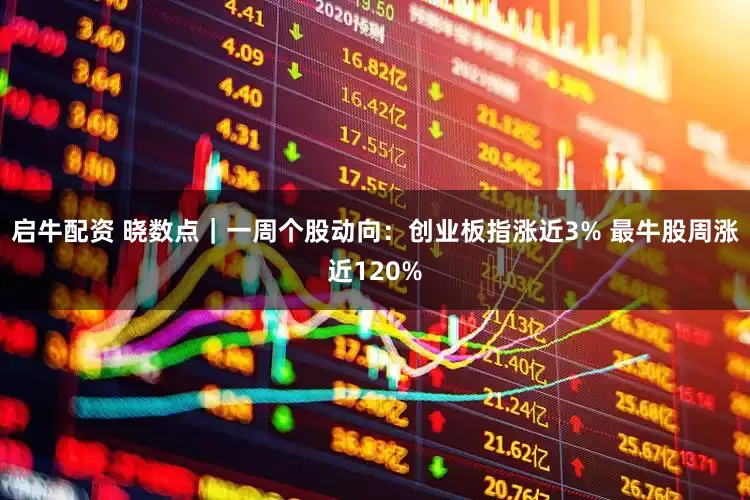 启牛配资 晓数点｜一周个股动向：创业板指涨近3% 最牛股周涨近120%